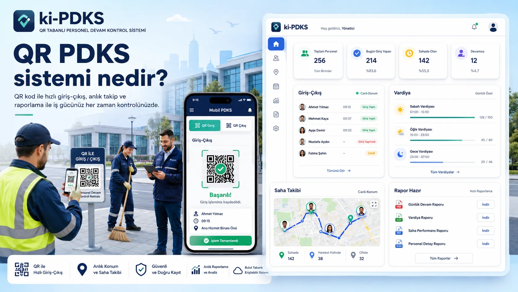 QR PDKS Sistemi Nedir?